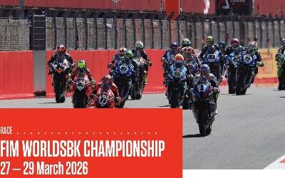 FIM Worldsbk Championship